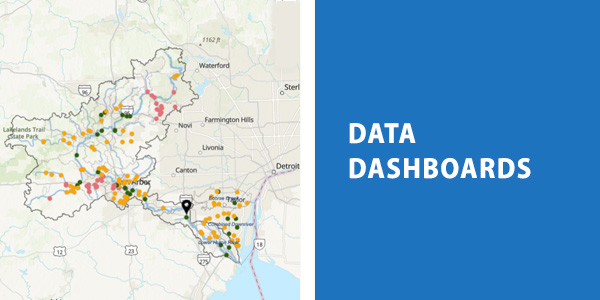 Data Dashboards